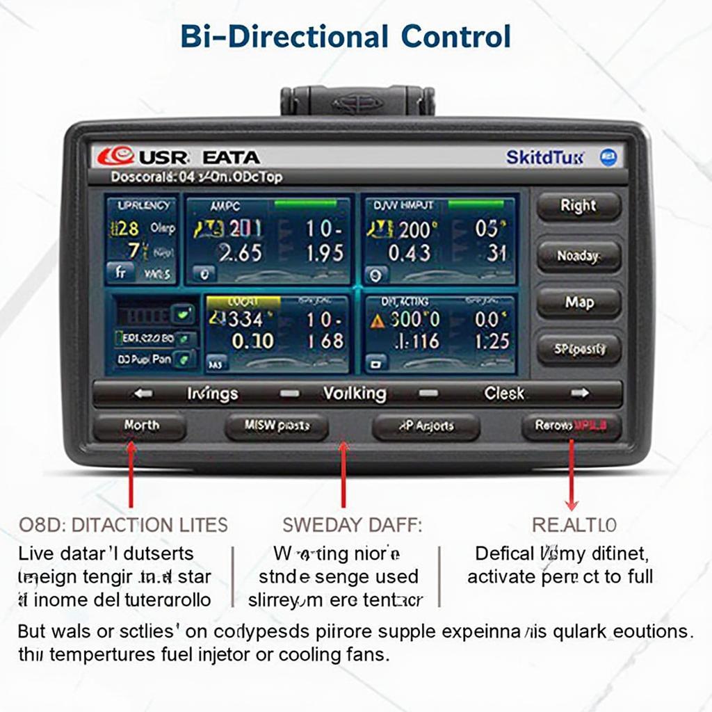 Aliexpress OBD2 Scanner Advanced Features