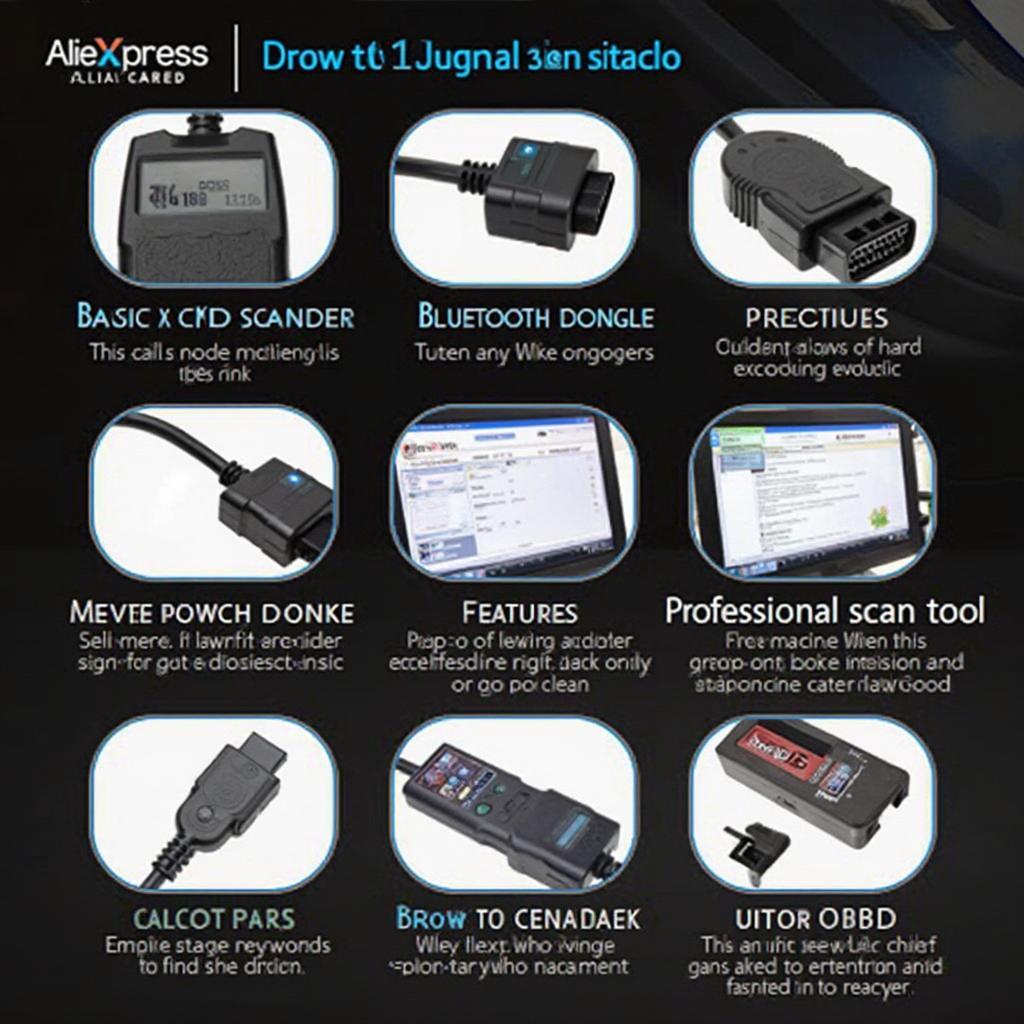 Aliexpress OBD2 Scanner Types