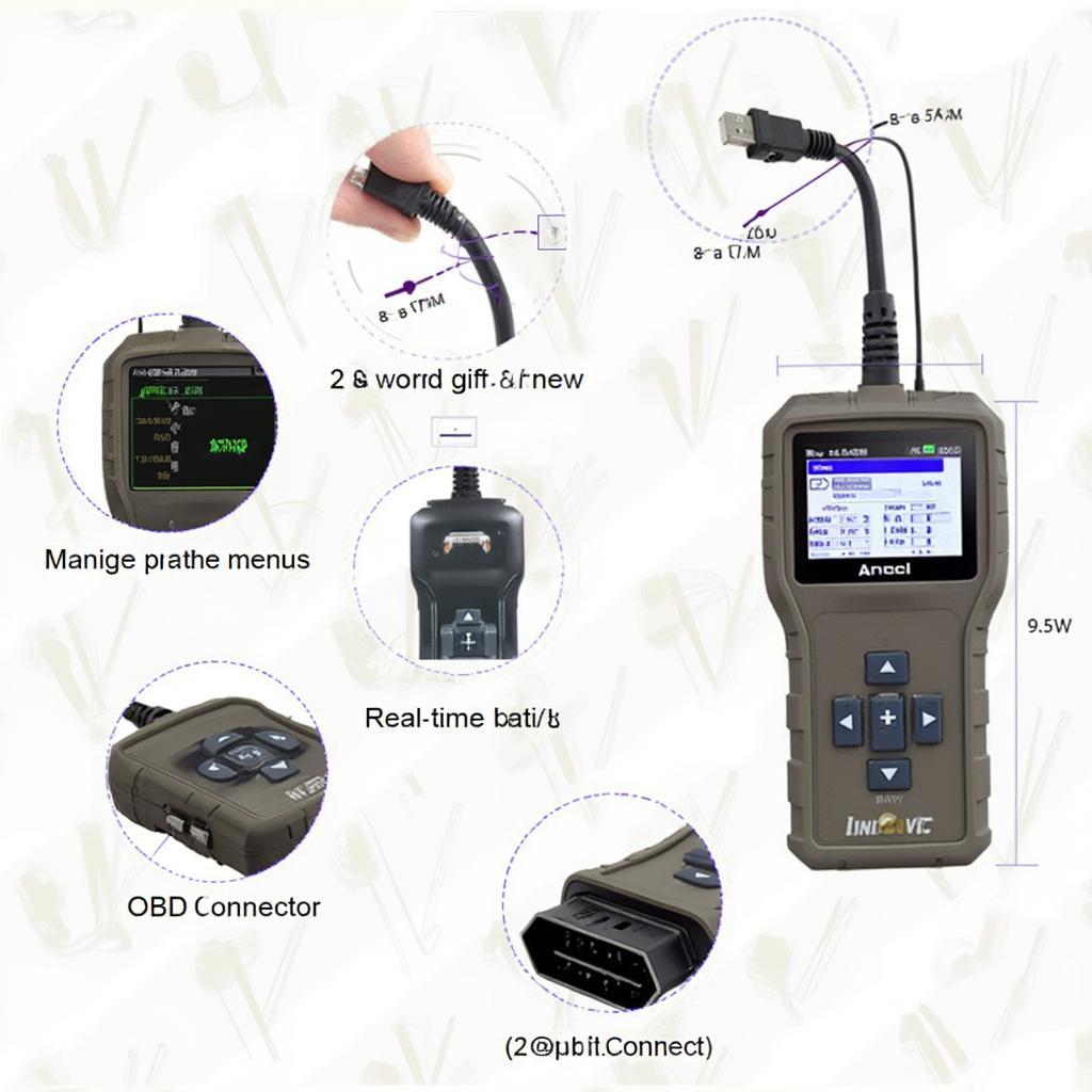 Ancel OBD2 ELM327 Key Features