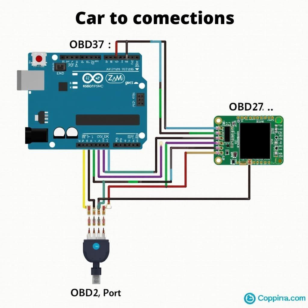 Arduino OBD2 Connection Diagram