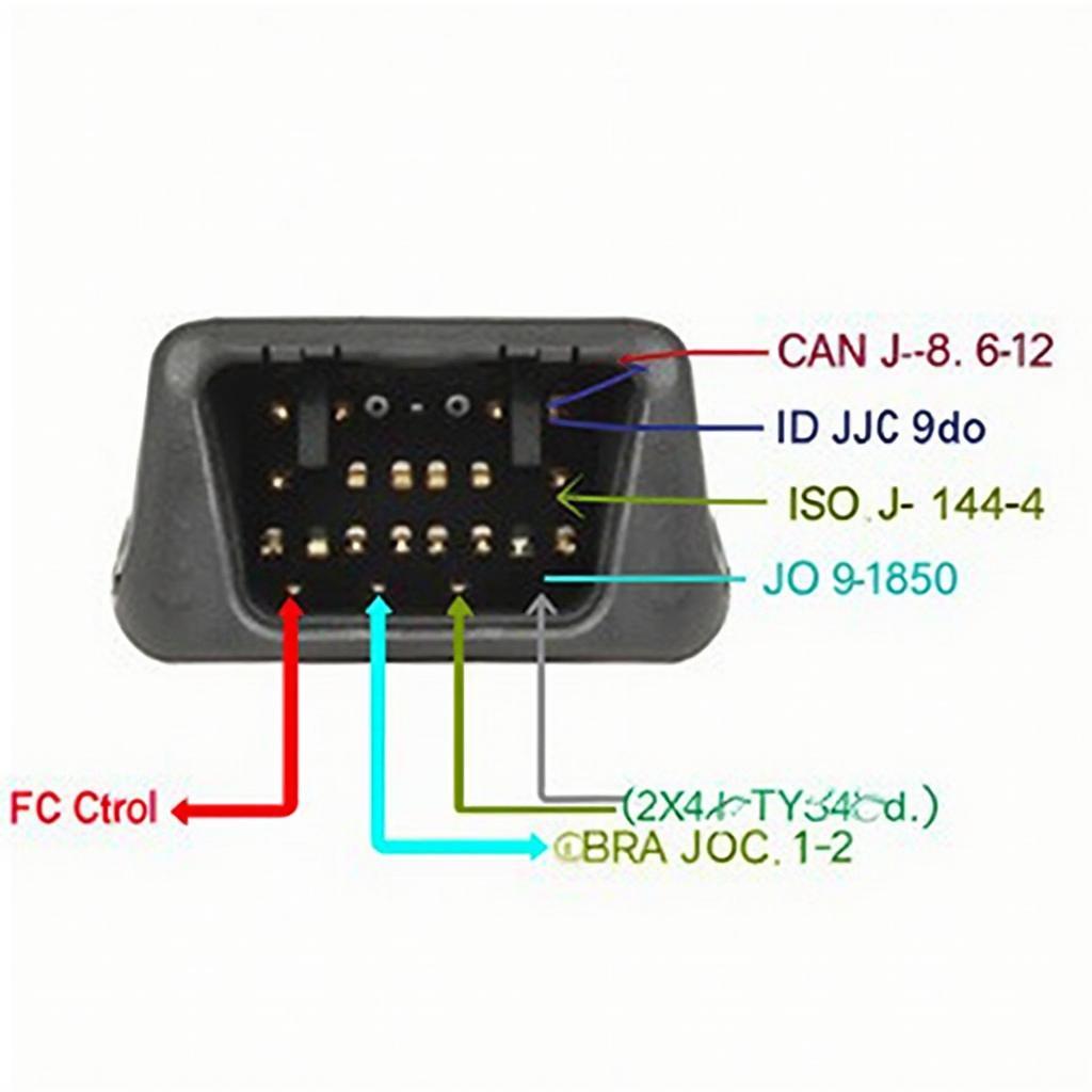 Autocom OBD2 Pinout: Communication Protocol Pins