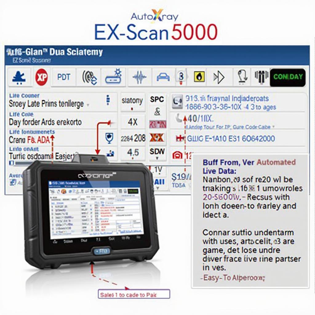 AutoXray EZ-Scan 5000 OBD2 Scanner Interface