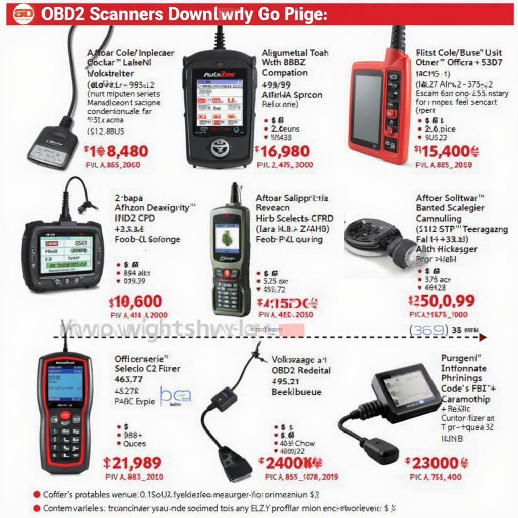 AutoZone VW OBD2 Scanner Selection