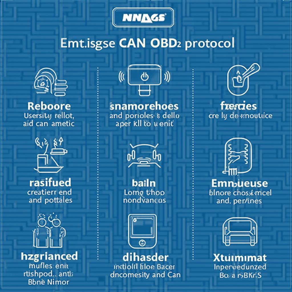 Benefits of CAN OBD2 Protocol