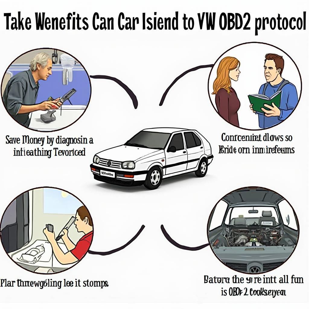 Benefits of Understanding VW OBD2 Protocol