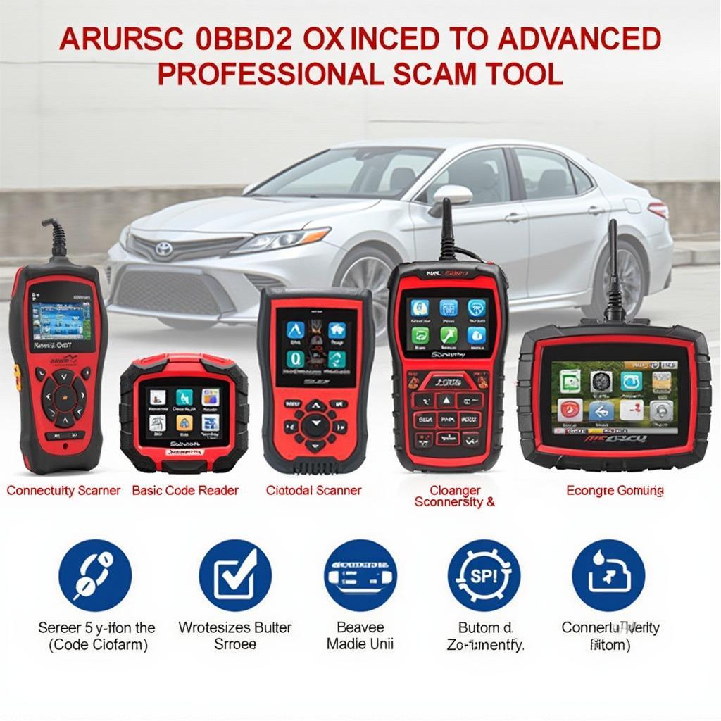 Best OBD2 Scanner for a 2018 Toyota Camry