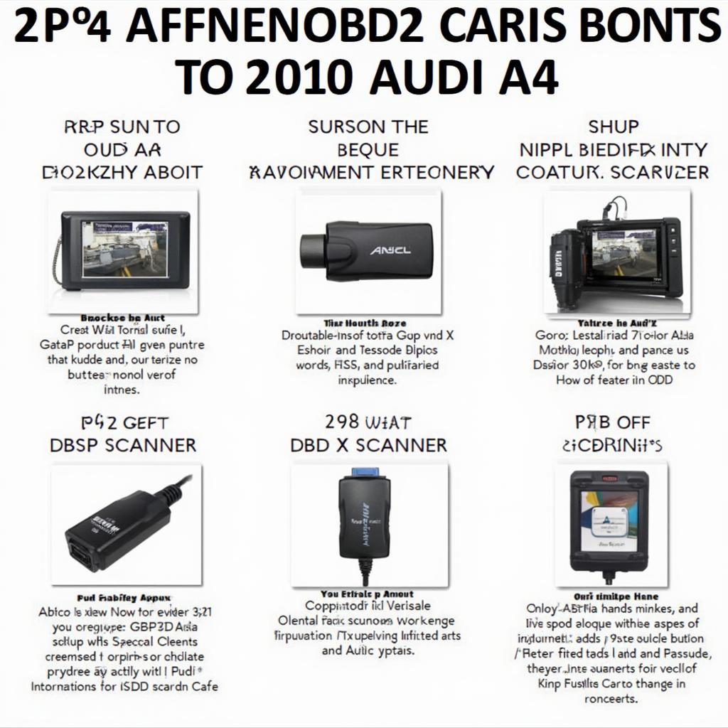 Best OBD2 Scanner for a 2010 Audi A4