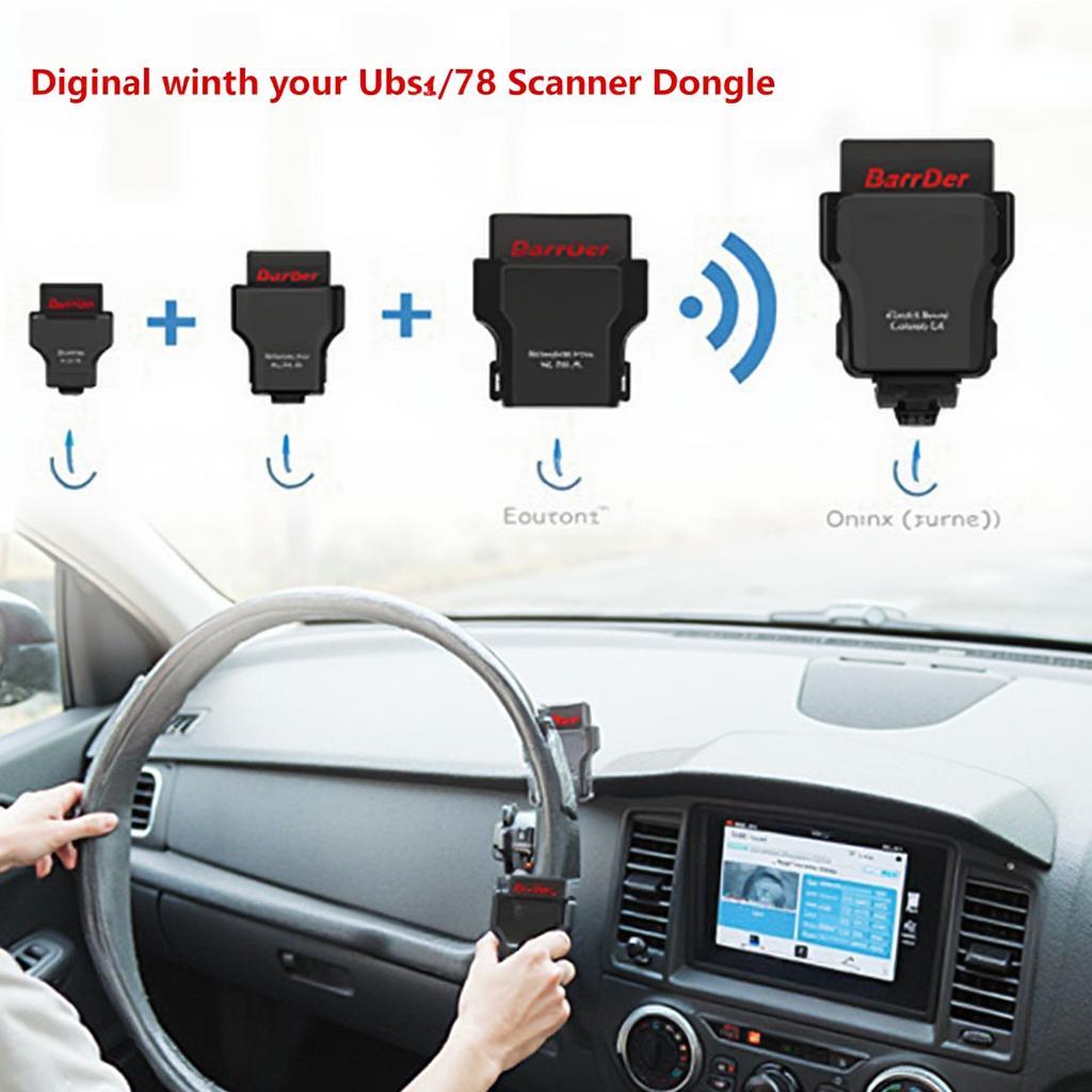 Best OBD2 Scanner Dongle for Car Diagnostics