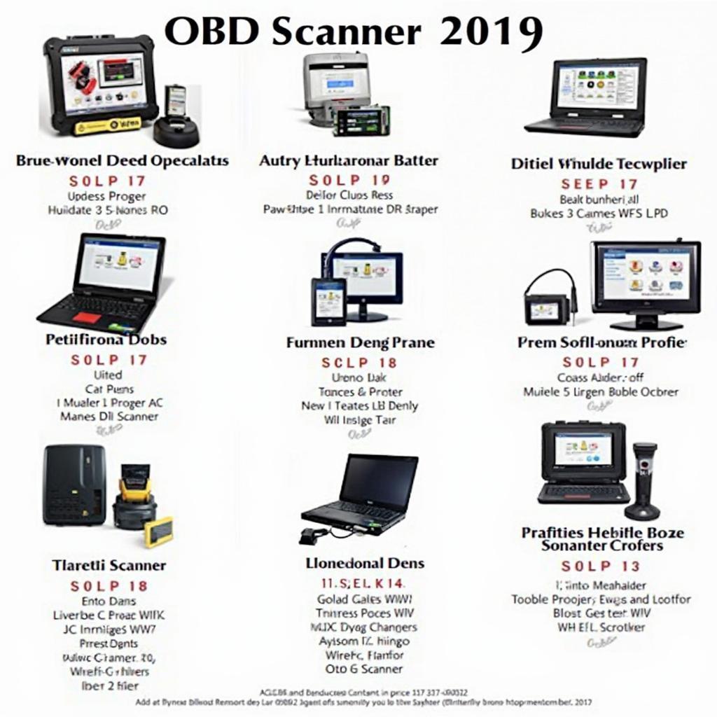 Top OBD2 Scanners of 2019