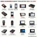 Best OBD2 Scanners of 2020