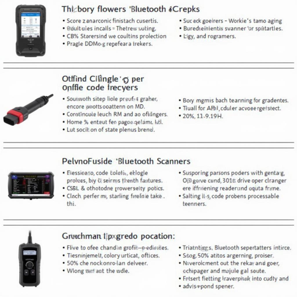 Top OBD2 Scanners in Australia