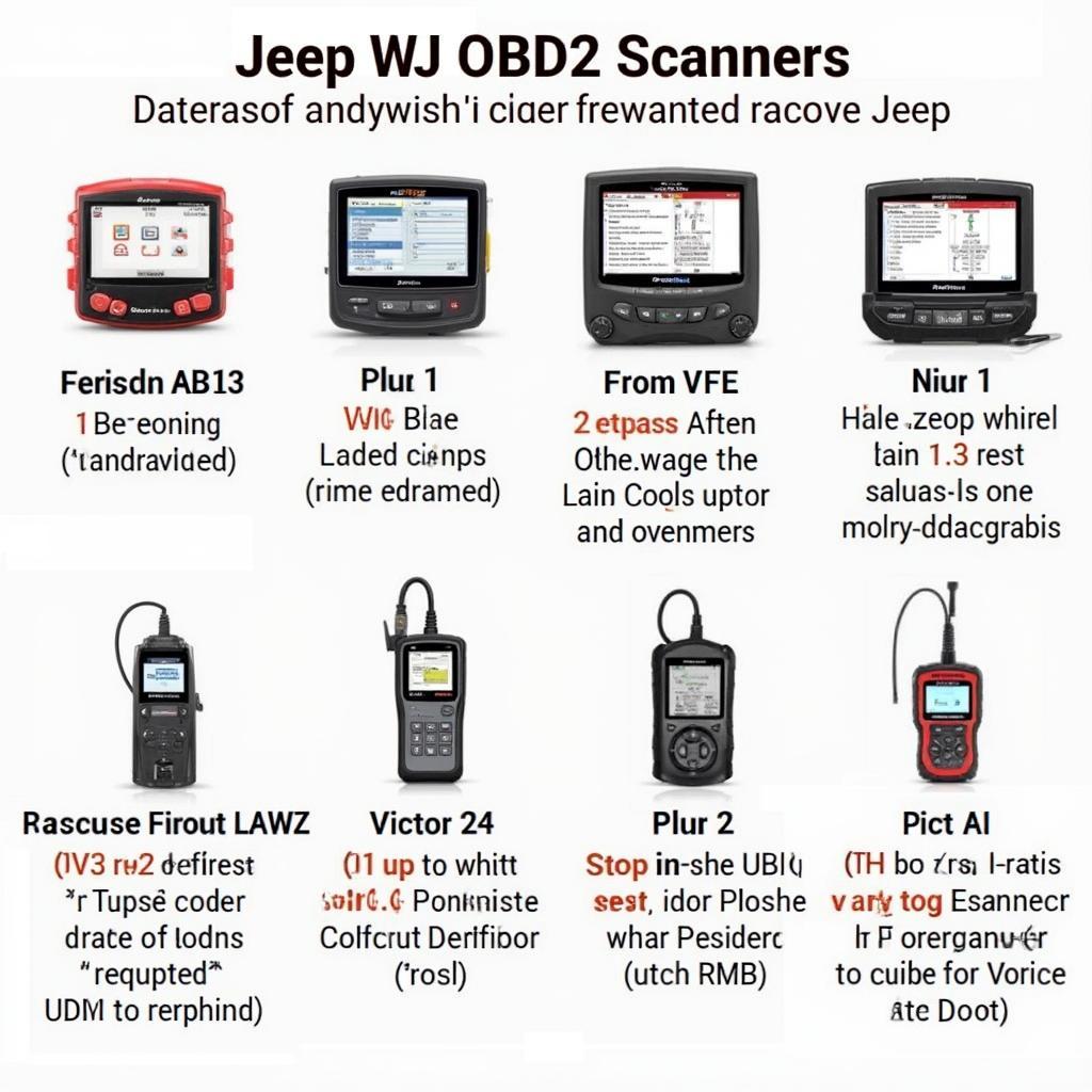 Best OBD2 Scanners for Jeep WJ