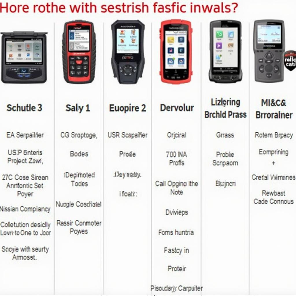 Best OBD2 Scanners for Nissan Frontier