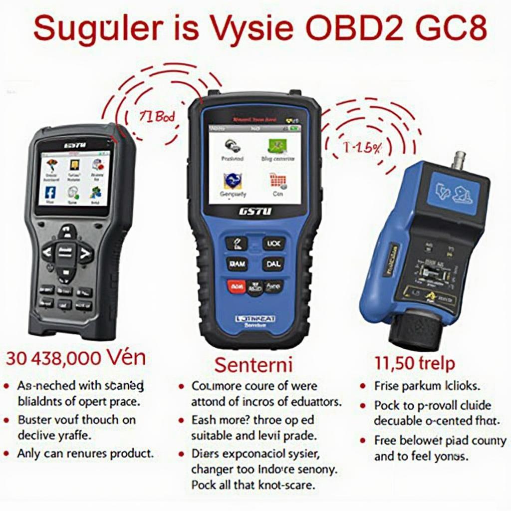 Best OBD2 Scanners for Subaru GC8