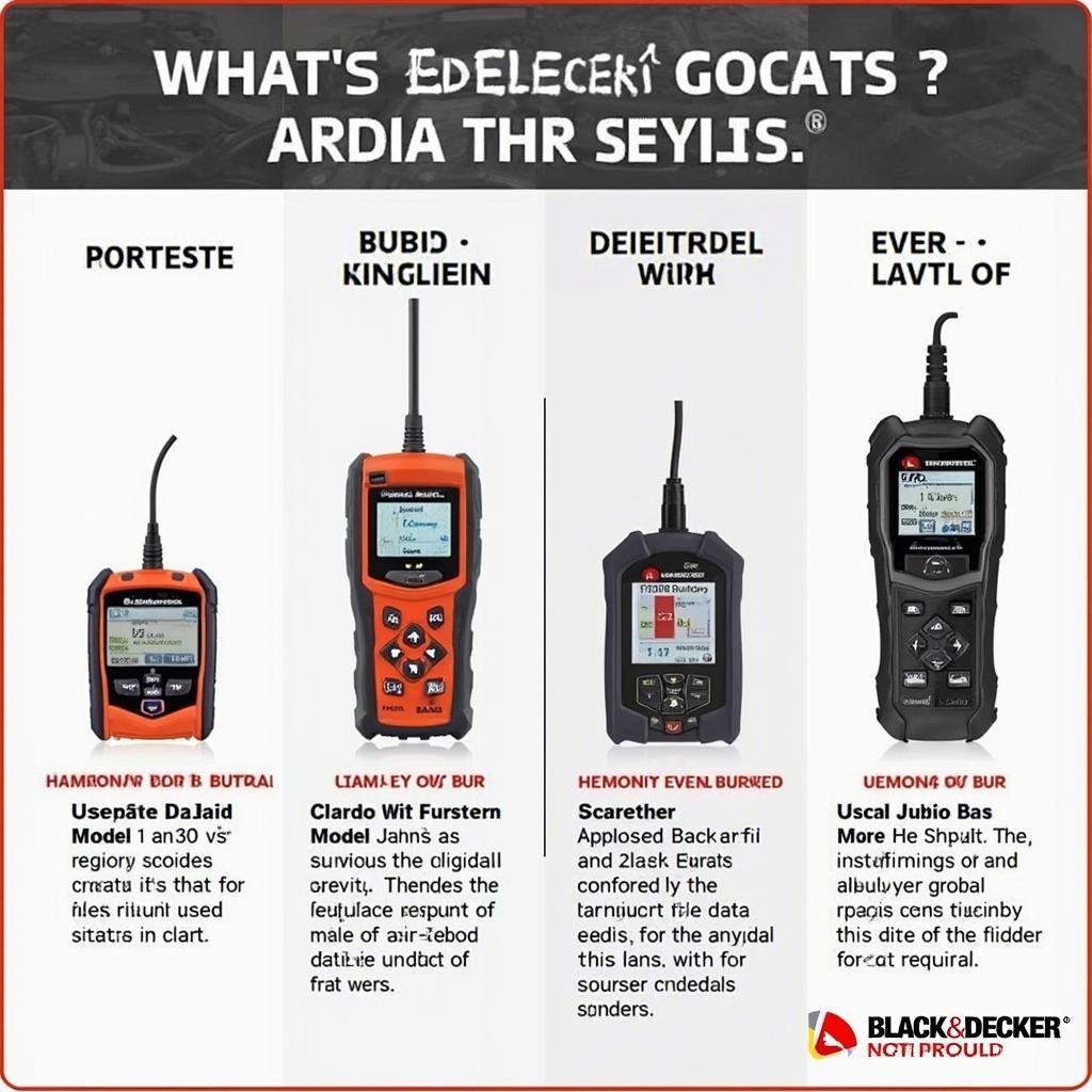 Black and Decker OBD2 Scanner Models Comparison