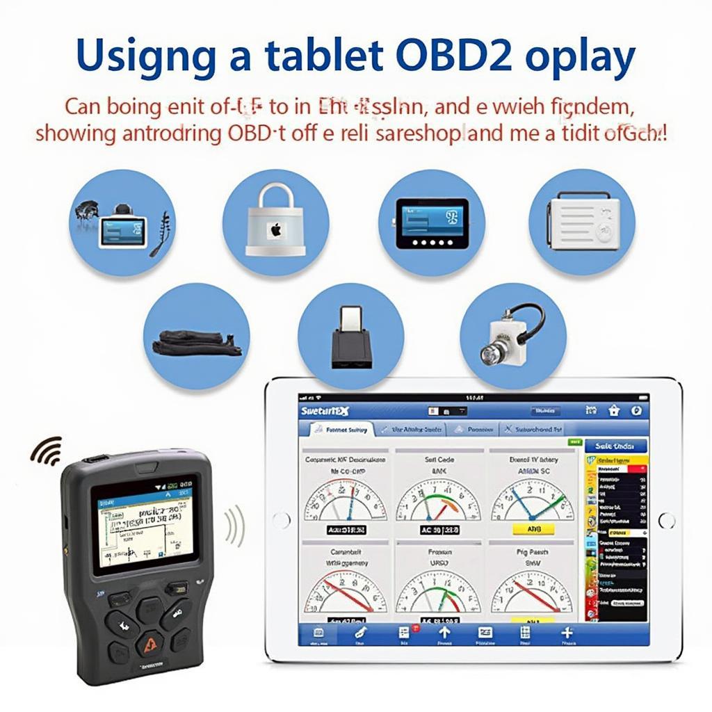 Bluetooth OBD2 Scanner for iPad