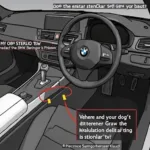 BMW OBD2 Ethernet Port Location