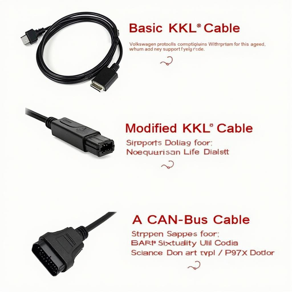 Different Types of OBD2 Cables for Volkswagen