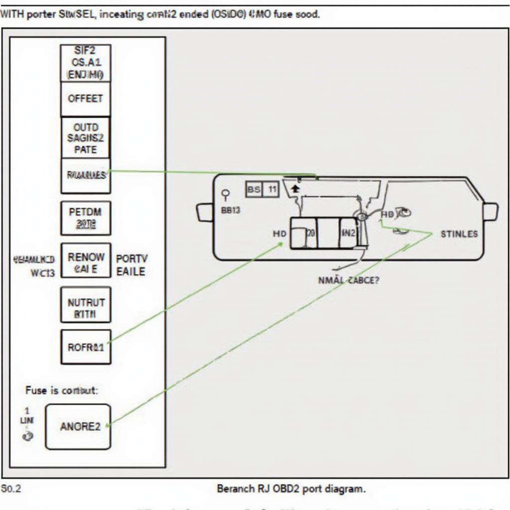 Cadillac Escalade Fuse Box Diagram - Showing the layout of fuses, including the OBD2 port fuse.