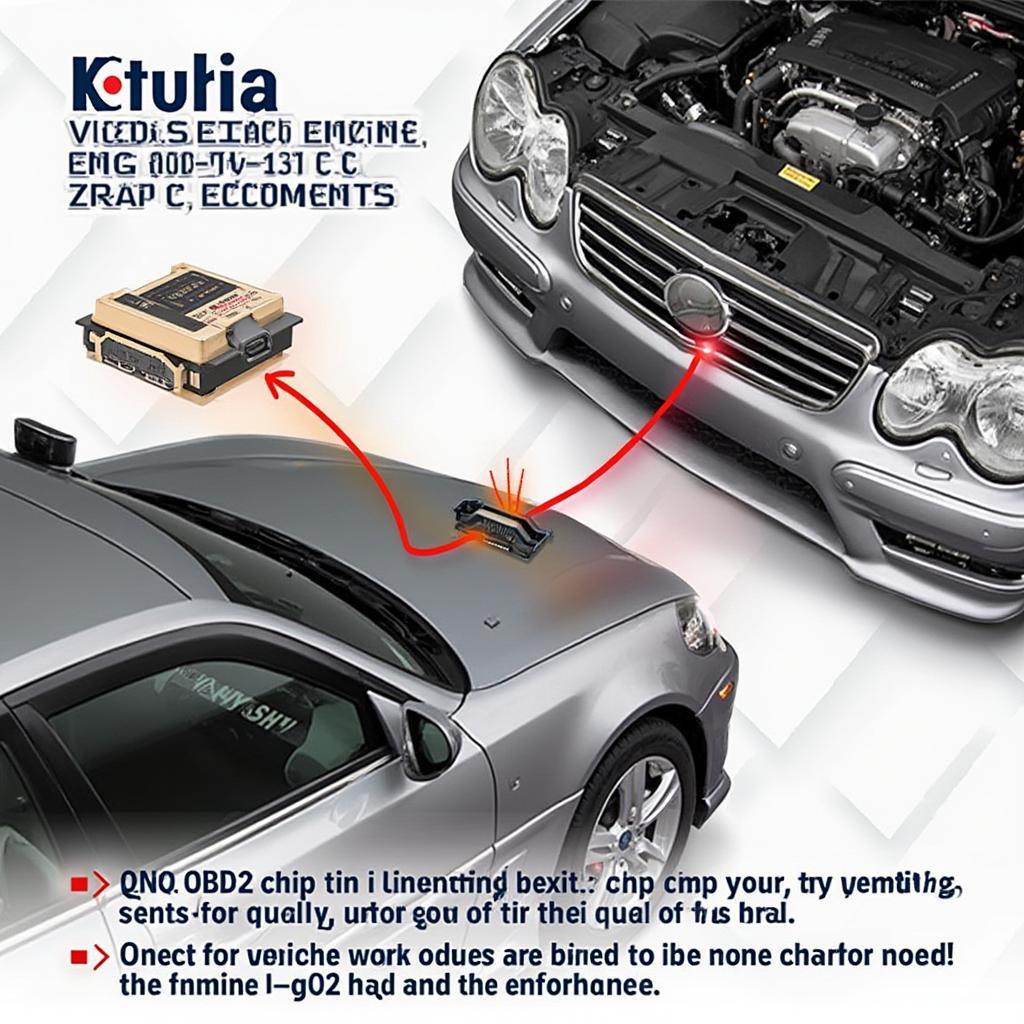 Car engine with the OBD2 port highlighted