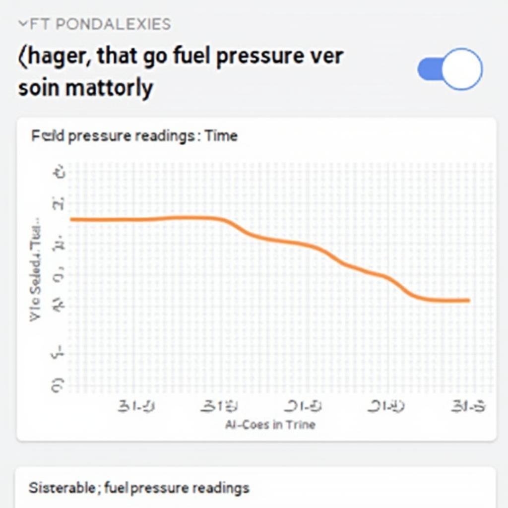 Carly OBD2 Pressure Trend Analysis