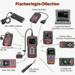 CEN-TECH OBD2 Scanner Types