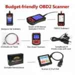 Affordable Diesel OBD2 Scanner Options