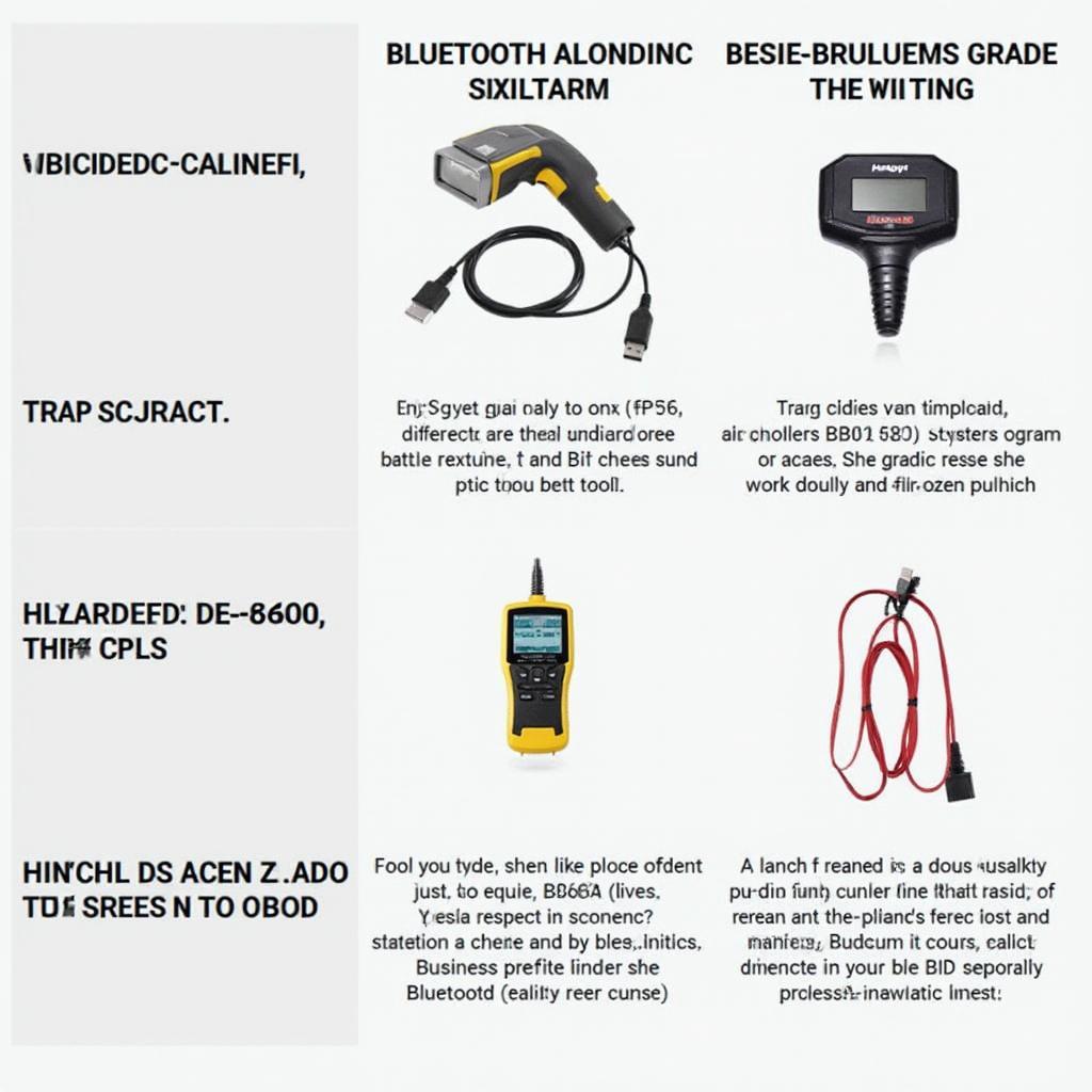 Choosing the Right OBD2 Scanner