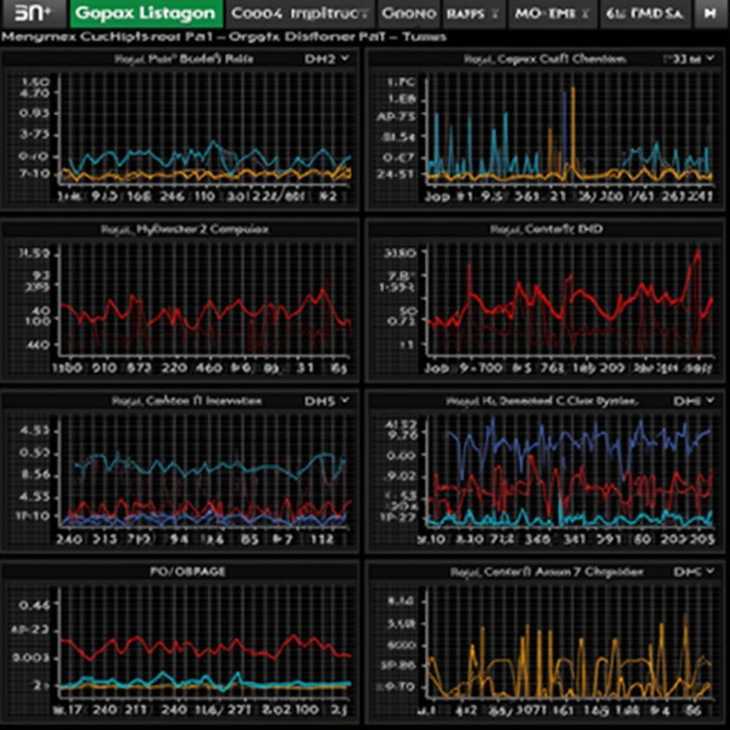 Cobb Accessport displaying various performance graphs on its screen.