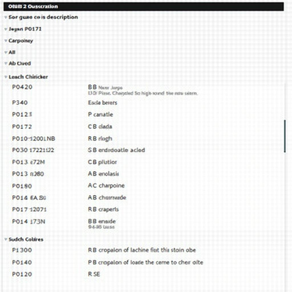 Table of Common OBD2 Codes and their Meanings