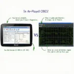 Comparing Different Motorcycle OBD2 Software Interfaces