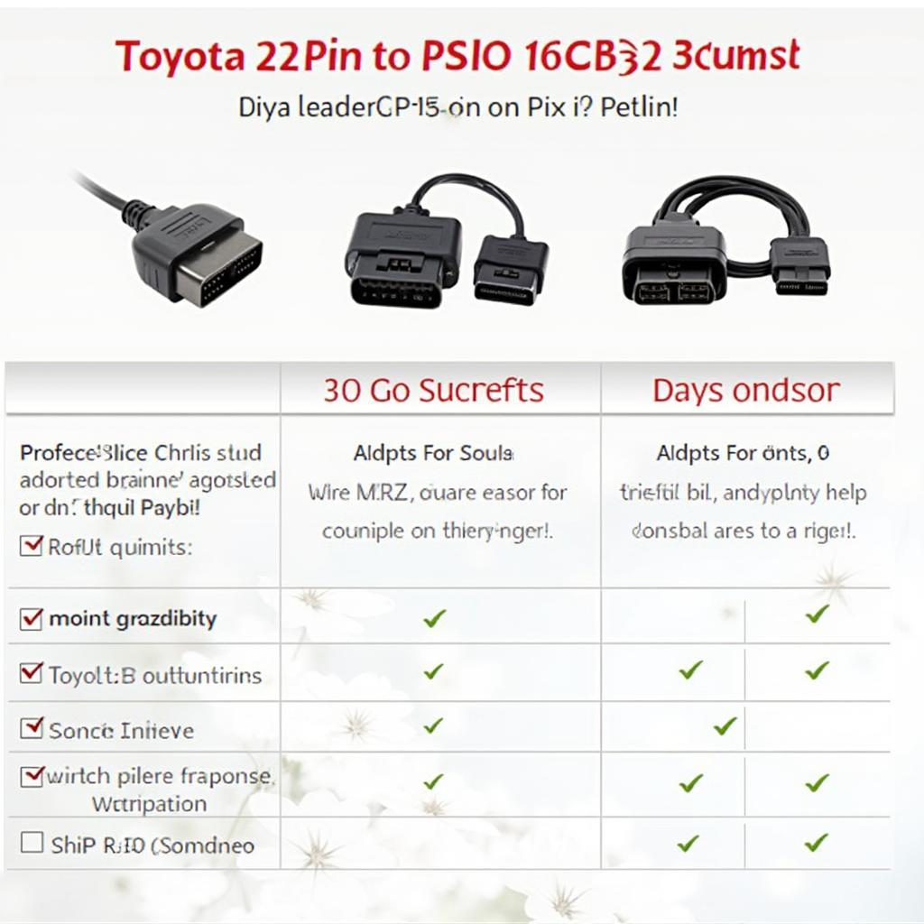 Comparing Toyota 22 Pin to OBD2 16 Pin Adapters