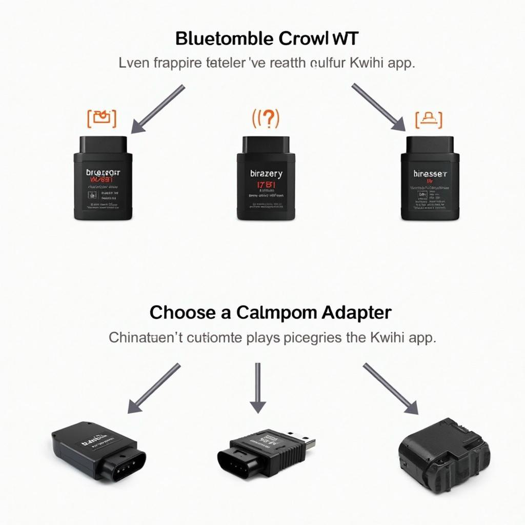 Various Compatible OBD2 Adapters for Kiwi OBD2 App