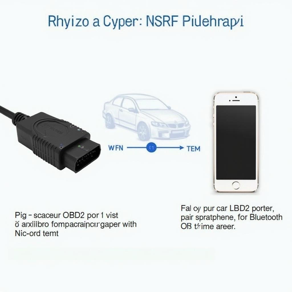 Connecting OBD2 Adapter to Smartphone via Bluetooth