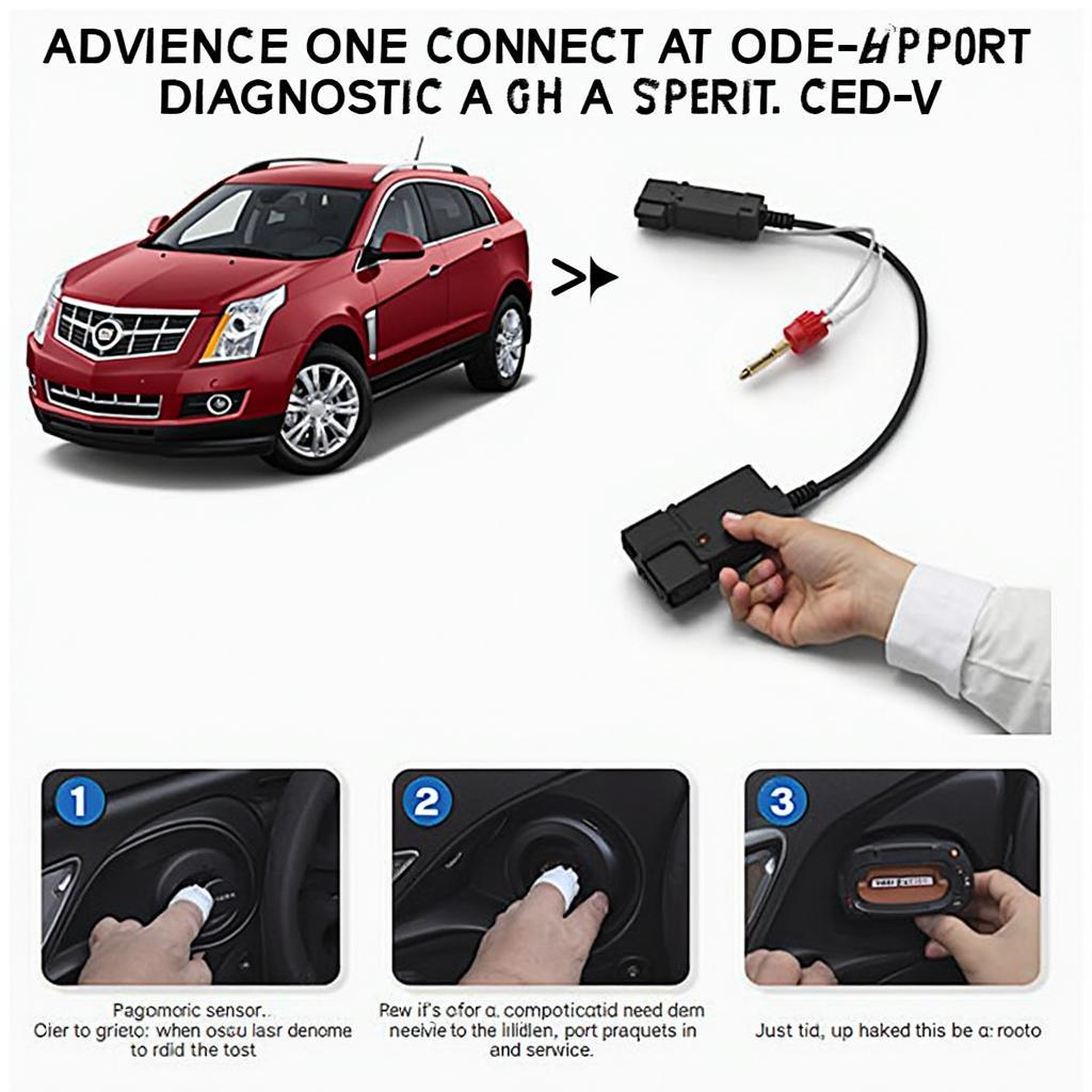 CTSV OBD2 Sensor Connection Example