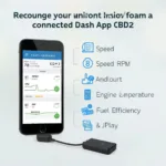 Dash App OBD2 Dongle Displaying Data on Smartphone