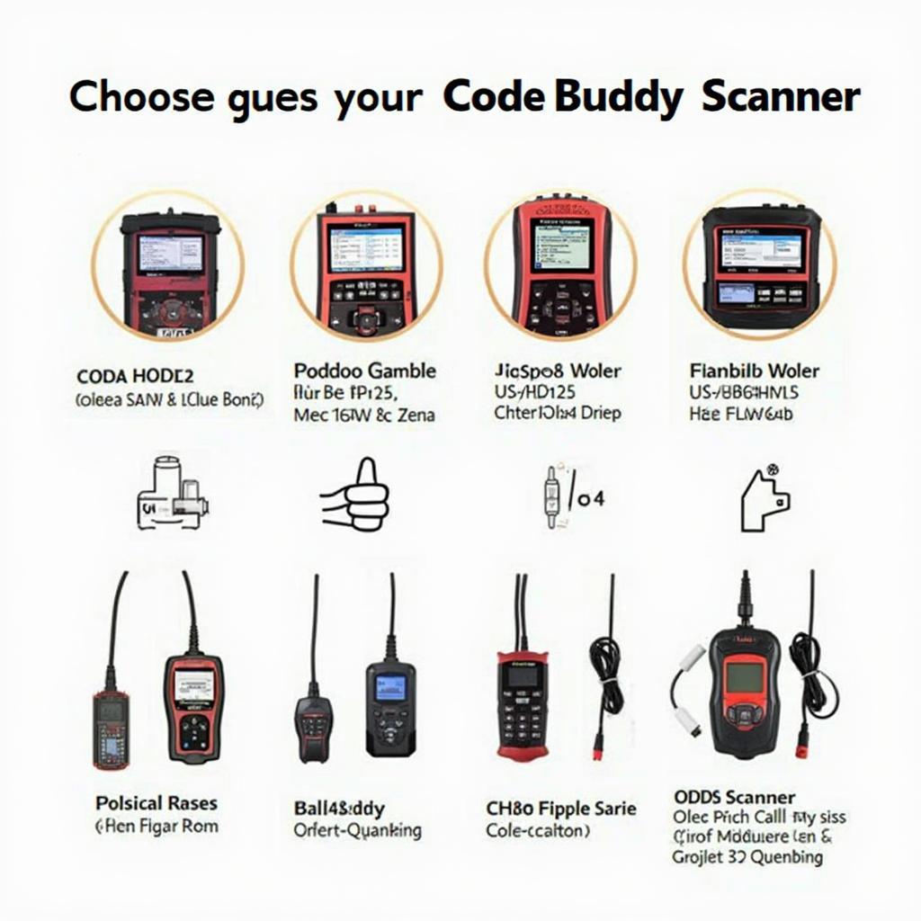 Various Code Buddy OBD2 Scanner Models