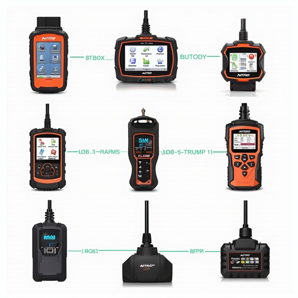 Different Nitro OBD2 Devices