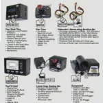 Various Types of OBD2 Memory Savers