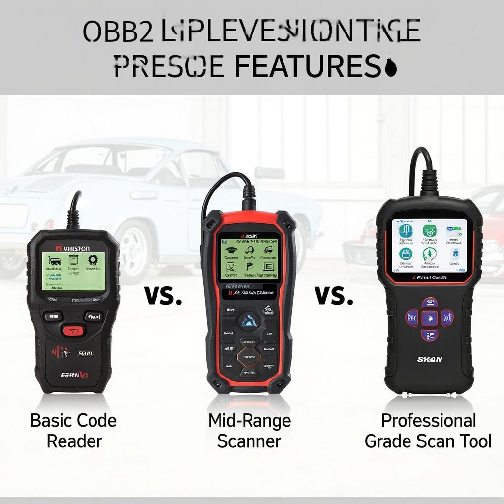 Types of OBD2 Scanners