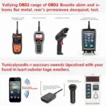 Different Types of OBD2 Scanners