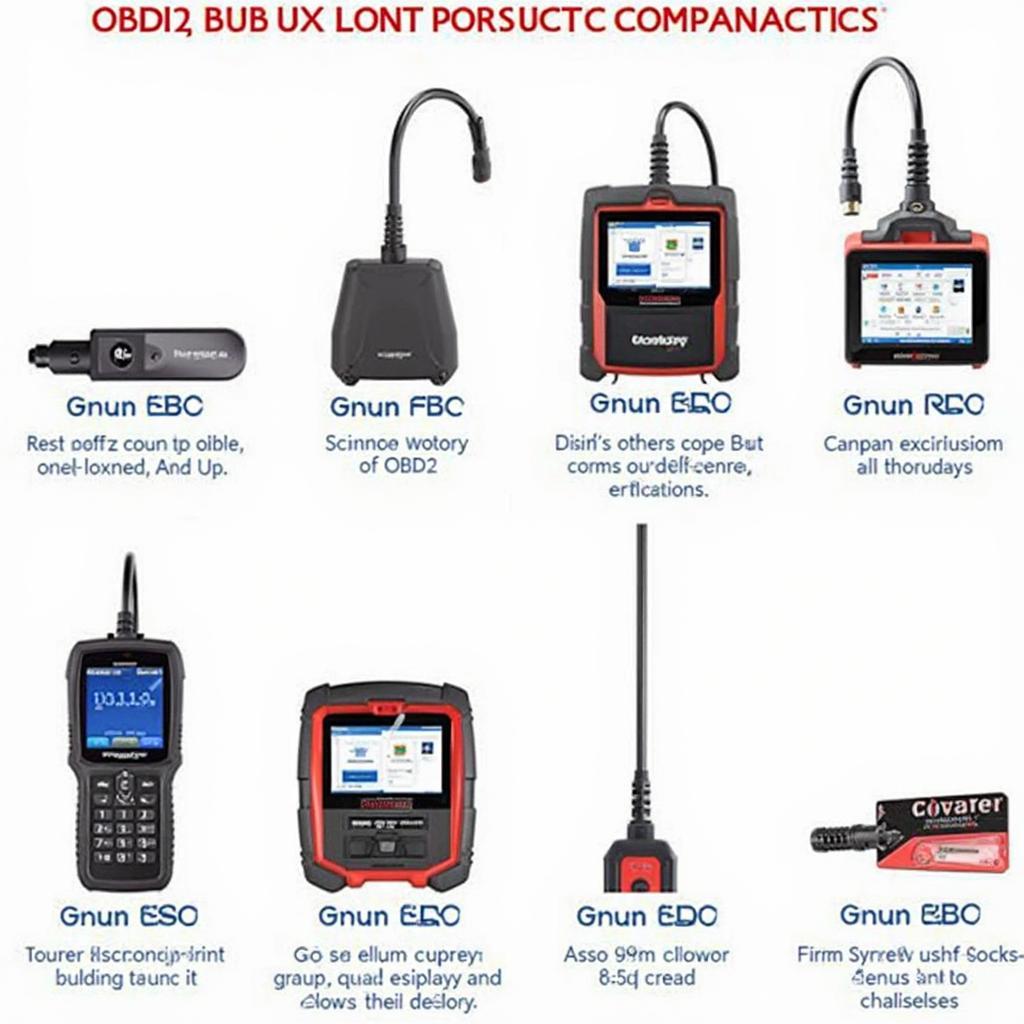 Different Types of OBD2 Scanners with Remote Print