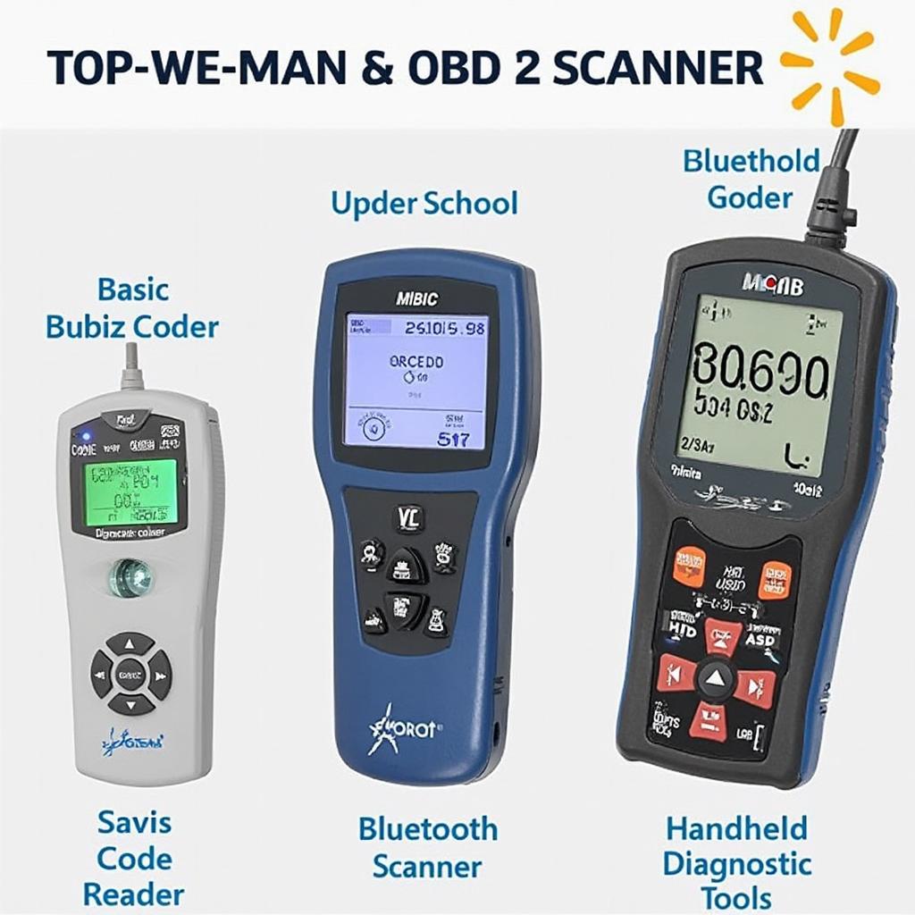 Different Types of OBD2 Scanners at Walmart