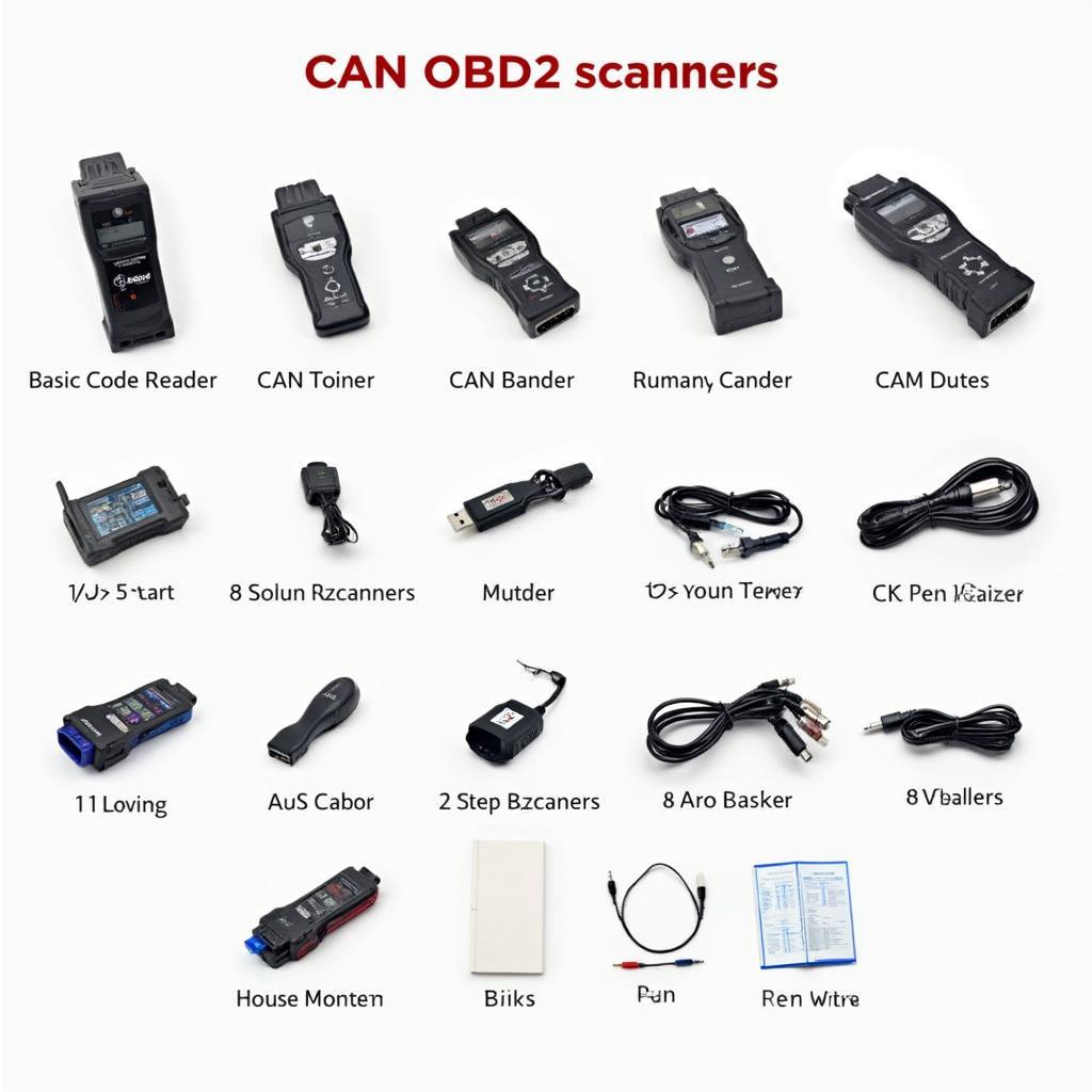 Different Types of CAN OBD2 Scanners