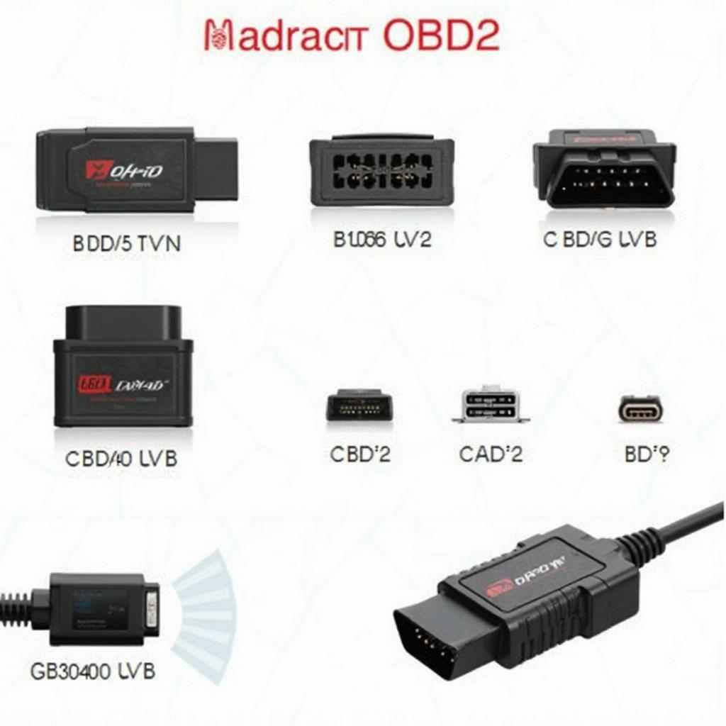 Different Types of Car Bluetooth OBD2 Scanners