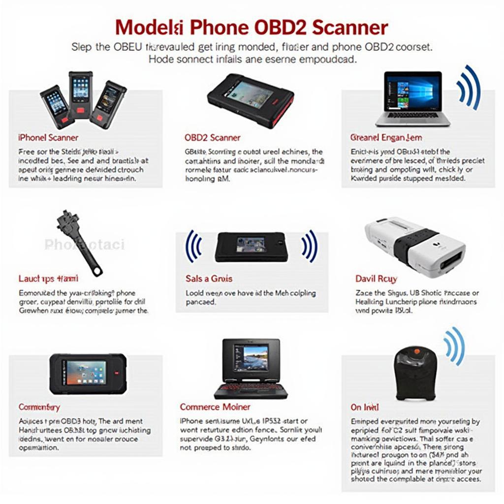 Different Types of Cell Phone OBD2 Scanners