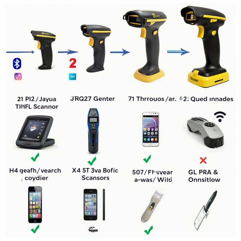 Different Types of ELM327 Wireless OBD2 Scanners