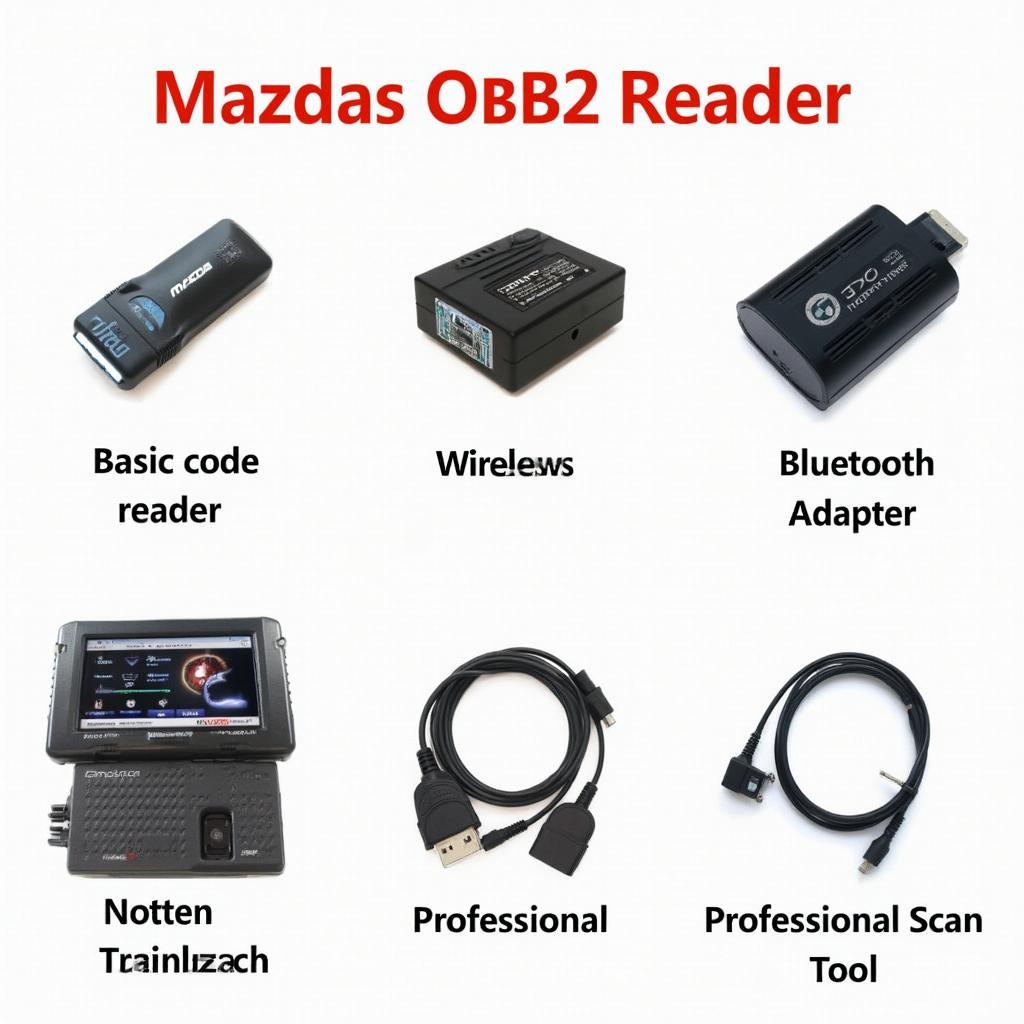 Different Types of Mazda OBD2 Readers