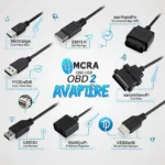 Different Types of Micro USB to OBD2 Adapters