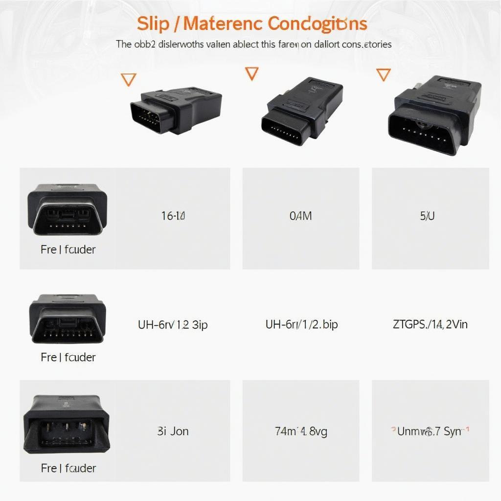 Different Types of OBD2 Bluetooth Adapters